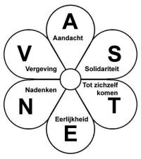 Vasten